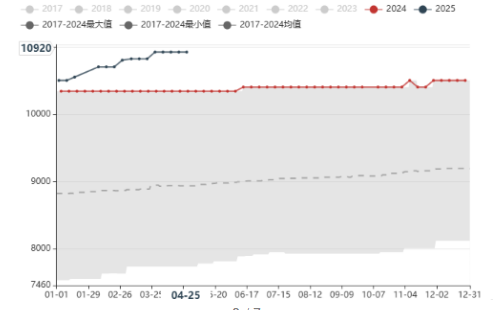 利创智投 氧化铝：格局就此转变了吗？