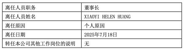 大牛时代配资 黄小薏卸任富达基金董事长，李少杰接任